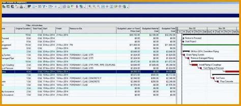 Am Beliebtesten Arbeitsplan Vorlage Excel Luxus Arbeitsplan Excel