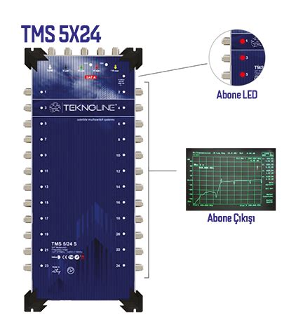 X Sonlu Multiswitch Uydu Da T M Santrali Teknoline Fiyatlar Ve