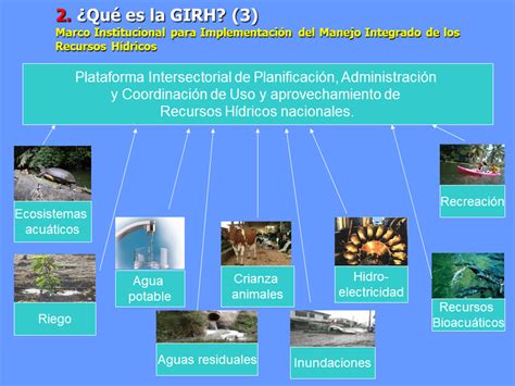 Gestión integrada de los recursos hídricos