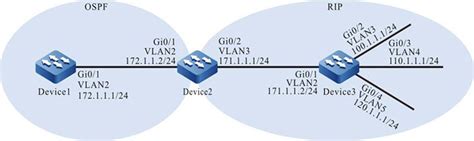 Configure Routing Policy For Configuring Route Redistribution