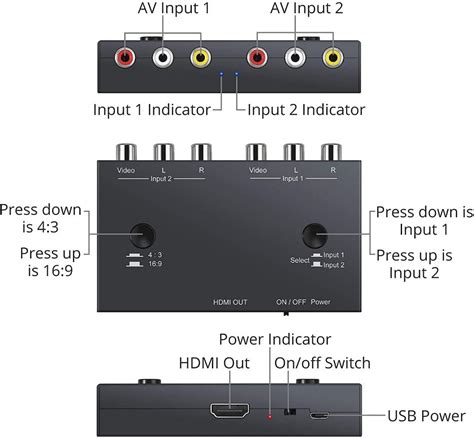 CAMWAY 2 Port AV RCA To HDMI Converter AV Switch Adapter 1080p