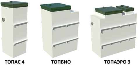 Септик или биостанция