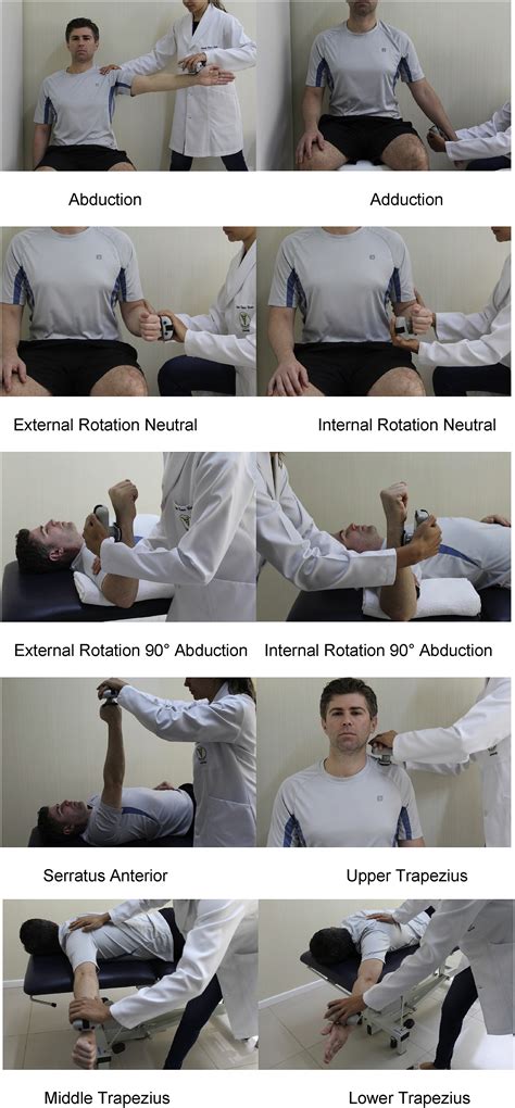 Effects Of Adding Scapular Stabilization Exercises To A Periscapular