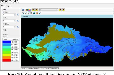 Simulation Of Groundwater Levels In Malaprabha Command Area Using