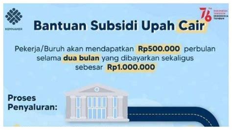 Ternyata Karyawan Yang Terkena Phk Masih Bisa Dapat Bsu Rp Juta