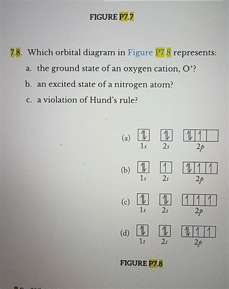 Solved Figure P Which Orbital Diagram In Figure P Chegg