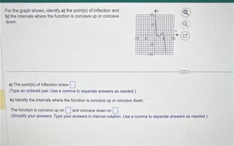 Solved For The Graph Shown Identify A The Point S Of