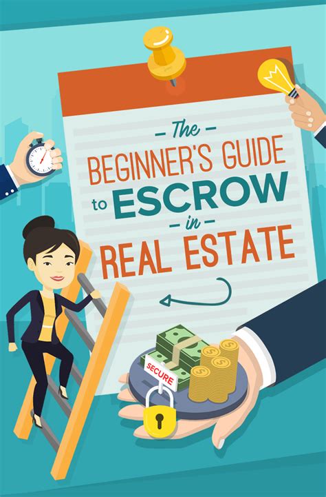 The Beginners Guide To Escrow In Real Estate — The Agency Texas