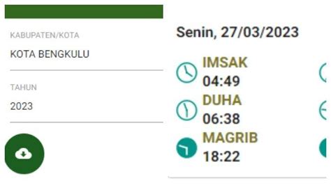 Jadwal Buka Puasa Ramadhan 2023 Kota Bengkulu Senin 27 Maret 2023