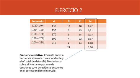 PDF TABLAS DE FRECUENCIAS Y GRÁFICOS ESTADÍSTICOS fileTABLAS DE