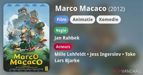 Marco Macaco Film 2012 Kopen Op Dvd Of Blu Ray Filmvandaagnl