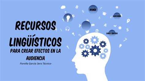 Recursos Lingüísticos para crear efectos en la audiencia Fiorella