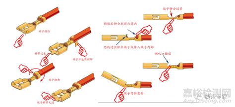 Vw60330 2013大众端子压接标准解读检测资讯嘉峪检测网