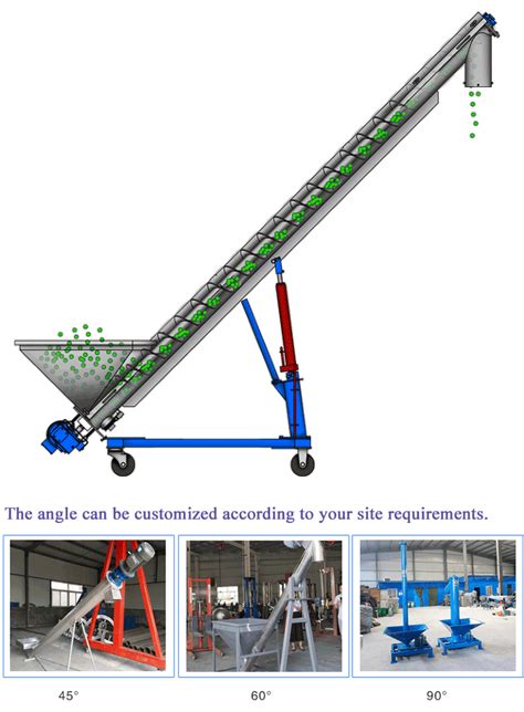 What Is The Maximum Tilt Angle Of The Screw Conveyor Dahan Vibration Machinery