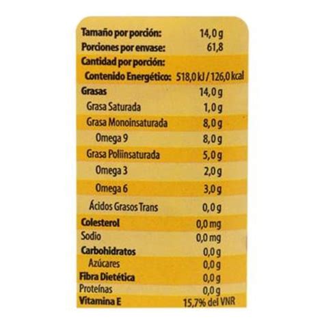 Aceite Comestible Canoil Puro De Canola Ml Bodega Aurrera