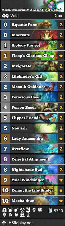 Mecha Thun Druid 466 Legend NoFeedBack Hearthstone Wild Decks