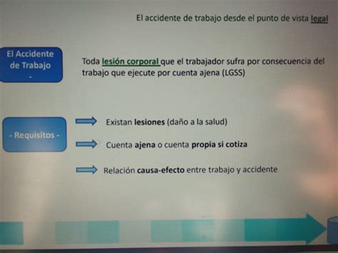 Fichas De Aprendizaje Examen Fol Quizlet