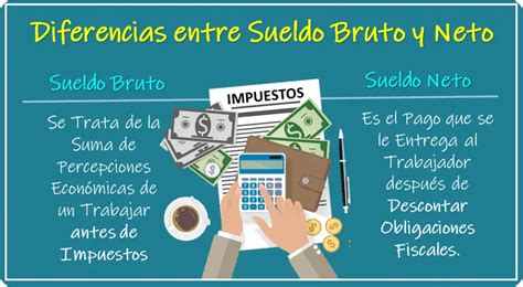 L Der Del Emprendimiento Diferencias Entre Salario Bruto Y Salario Neto