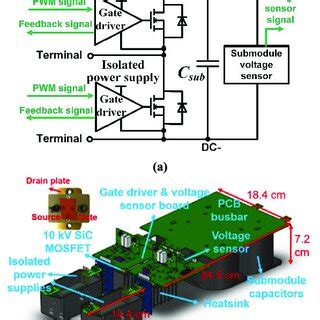 Kv Sic Mosfet Based Mmc Submodule A Schematic B D Design Of