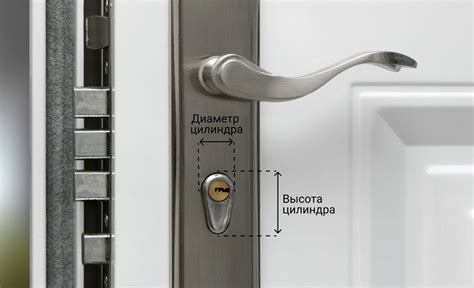 Как самостоятельно поменять личинку в замке входной двери