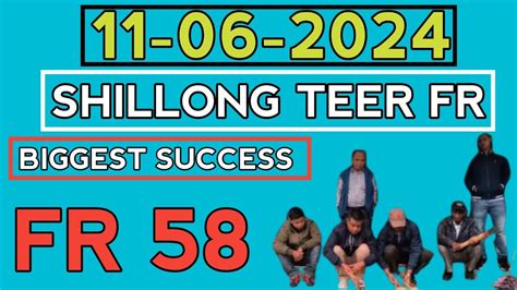 11 06 2024 Ak Teer Shillong FC 58 73 Success Shillong Teer Counter