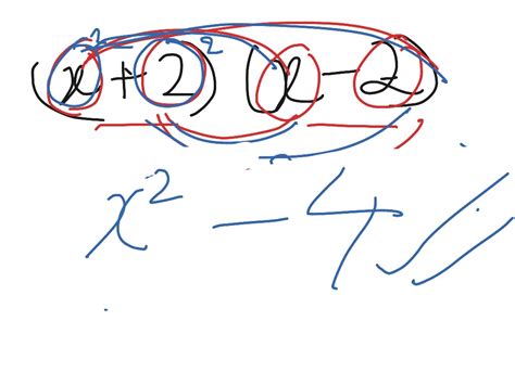 Conjugate Pair Binomial Expansion Algebra Showme