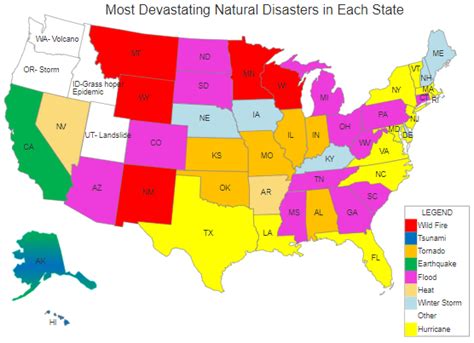 Most Devastating Natural Disasters in the United States - Vivid Maps