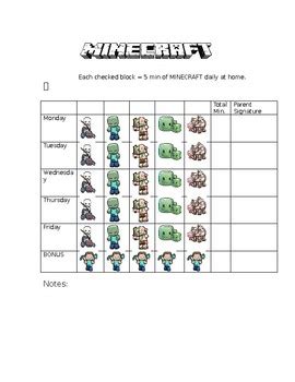 Minecraft Behavior Chart By Love Bug Creations Tpt