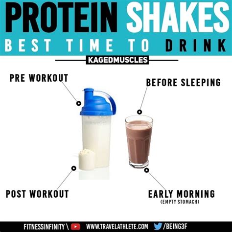 How Much Protein Should You Drink After A Workout Coach M Morris