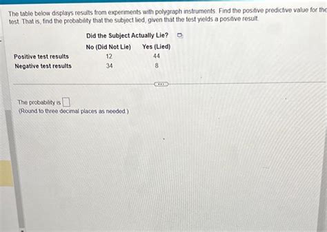 [solved] The Table Below Displays Results From Experiments