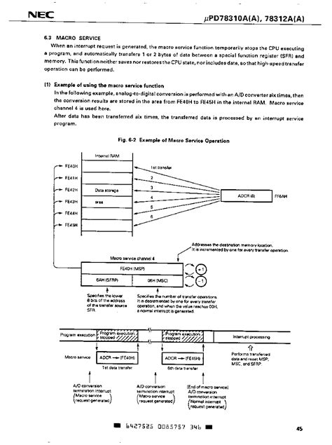 Upd Agf Xxx Be Datasheet Pages Nec Bit Single Chip