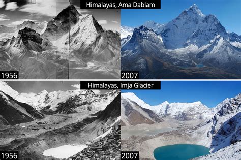 Why Himalayas Are Melting At Rebecca Carol Blog