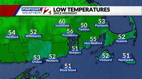 Weather | WPRI.com