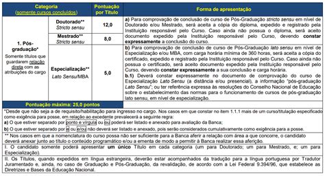 Concurso Prefeitura Santa Maria Cargo Reinclu Do No Edital