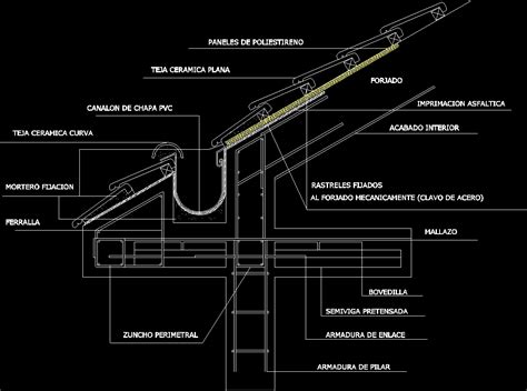 Inclined Roof Detail Clean Gutter Dwg Detail For Autocad Designs Cad