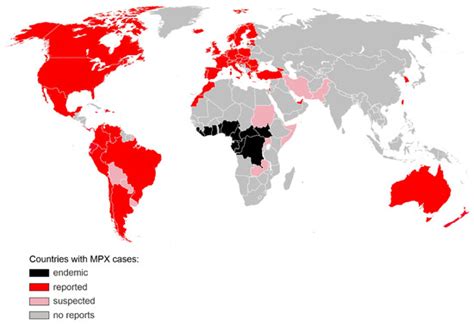 Ijms Free Full Text Monkeypox A New Threat