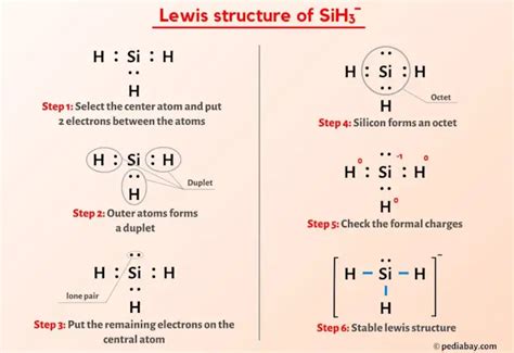 SiH3- Lewis Structure in 6 Steps (With Images)