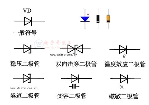 二极管符号及种类