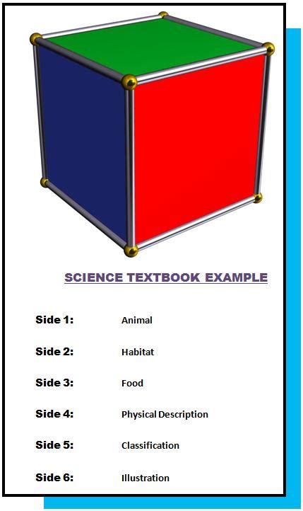 Formal Journalstextbooks Comprehension Within Text