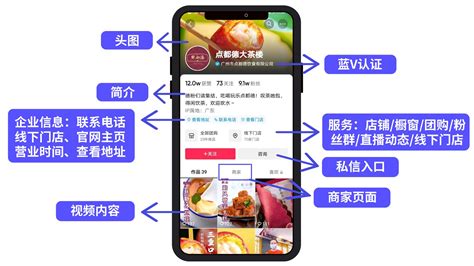 抖音企业号最全详解！新手必学的抖音运营5步方法论，快速获客（内附运营攻略！） 知乎