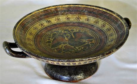 Companies Estate Sales - Hand Painted Copy of Ancient Greek Kylix