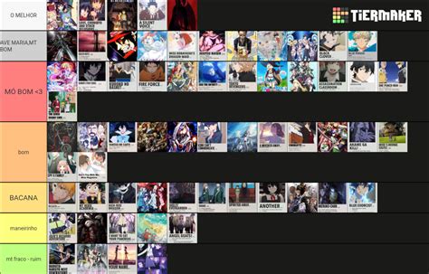 Animes Que Ja Vi Tier List Community Rankings Tiermaker