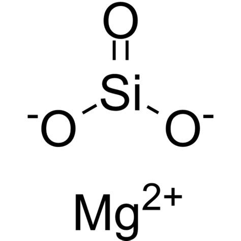 Structure Lewis Silicates Formula Sheet Charge Chemistry Infinite Si