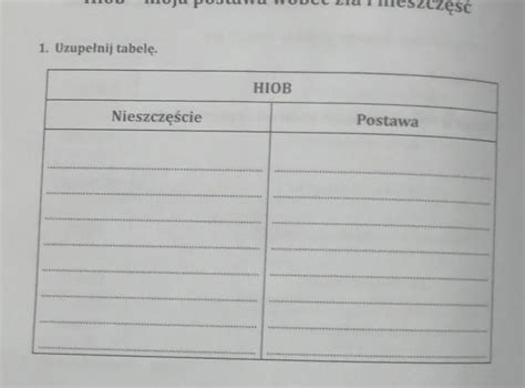 Uzupełnij tabelę zdj w zał Proszę szybko na teraz Daje naj Brainly pl