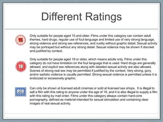 The Role Of The Bbfc PPT