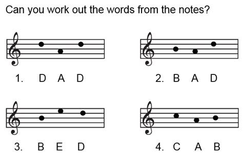 Reading Note Names Treble Clef Basic Worksheet Teaching Resources