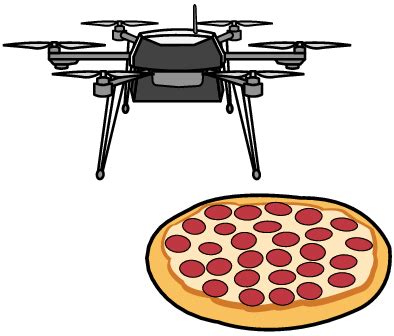 Drone Pizza Delivery Diagram Quizlet