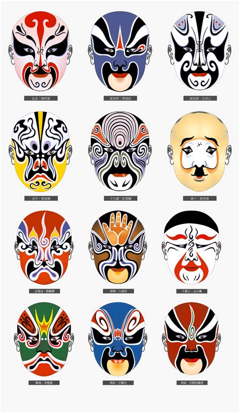 Free Beijing Opera Mask Coloring Page Coloring Page 46 Off