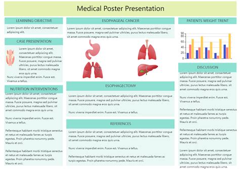 template  medical poster