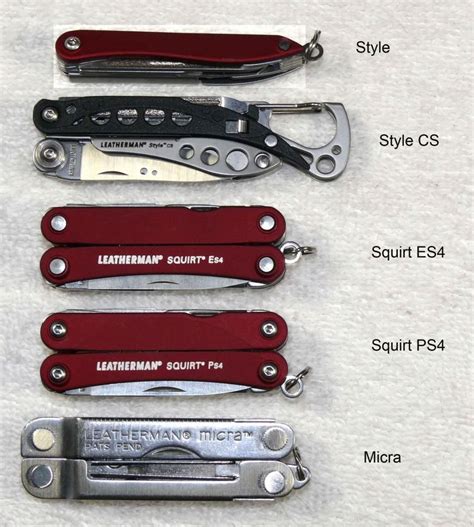 Pin On Gear